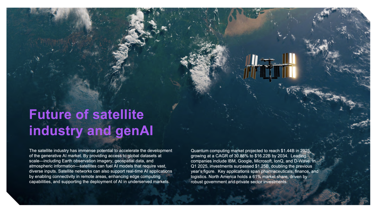 AI-Powered Content Generation